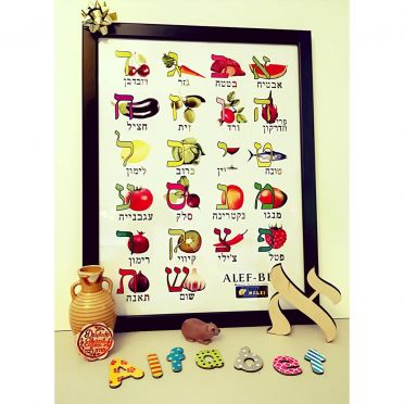 Propozycja ustawienia