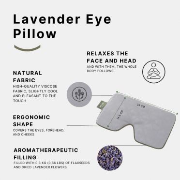 Grafika prezentująca poduszkę lawendową na oczy do relaksacji marki WELLB z opisem właściwości: naturalna tkanina, ergonomiczny kształt, aromaterapeutyczne wypełnienie i działanie relaksujące.